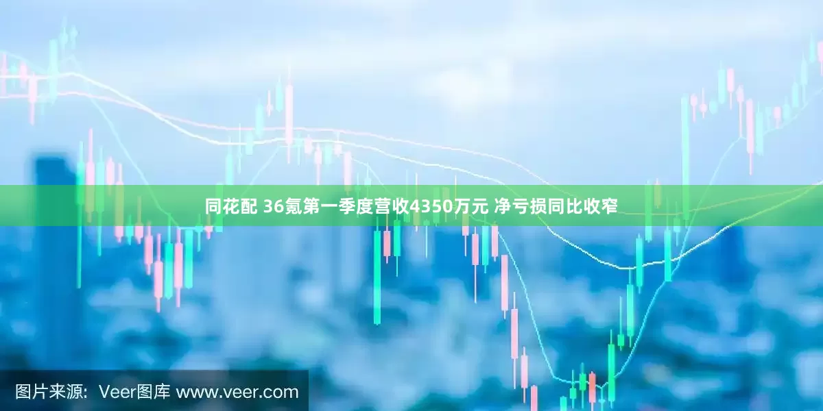 同花配 36氪第一季度营收4350万元 净亏损同比收窄
