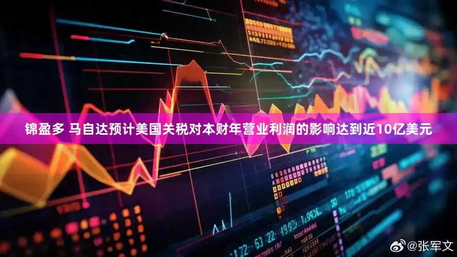 锦盈多 马自达预计美国关税对本财年营业利润的影响达到近10亿美元