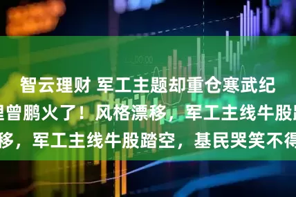 智云理财 军工主题却重仓寒武纪，博时基金经理曾鹏火了！风格漂移，军工主线牛股踏空，基民哭笑不得