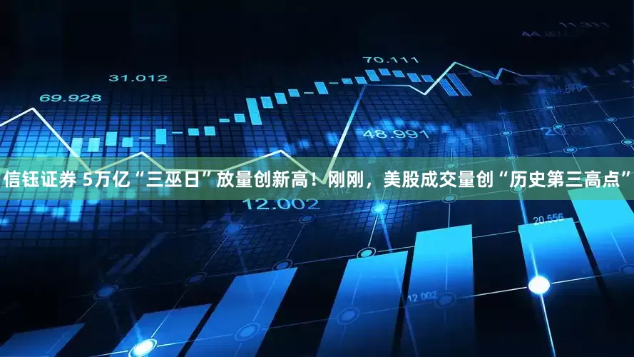 信钰证券 5万亿“三巫日”放量创新高！刚刚，美股成交量创“历史第三高点”